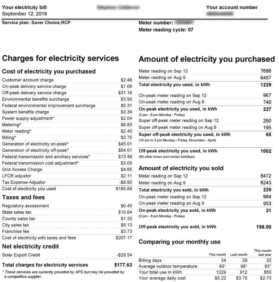 Aps electric deals